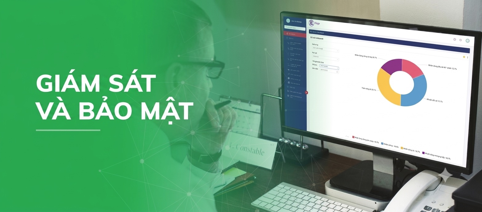 Giám sát & Bảo mật