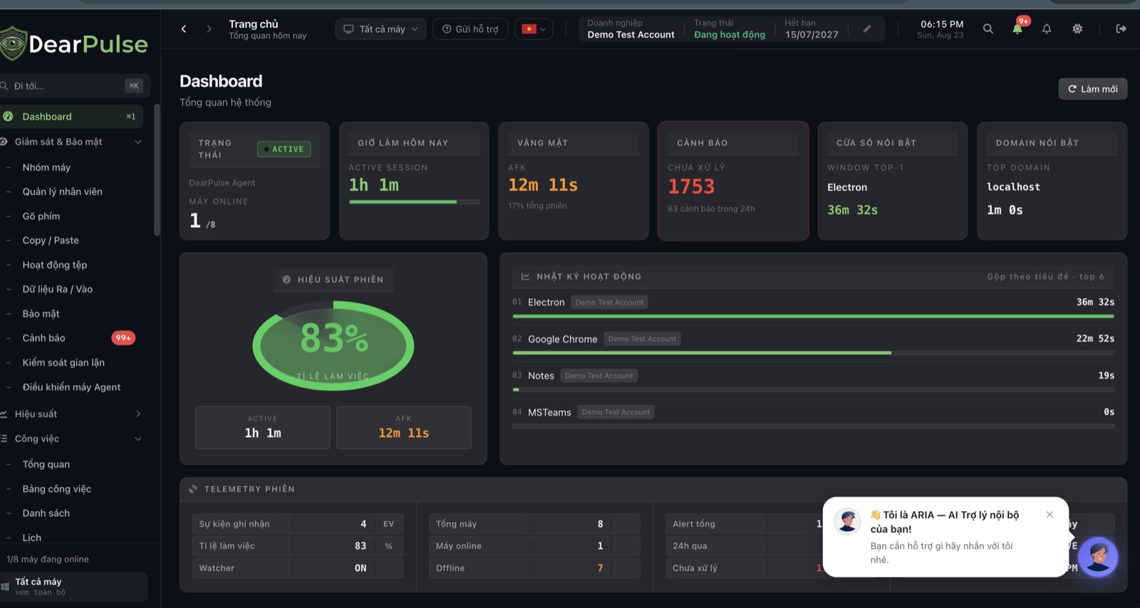 Dashboard giám sát: máy online, tỉ lệ làm việc và cảnh báo theo thời gian thực